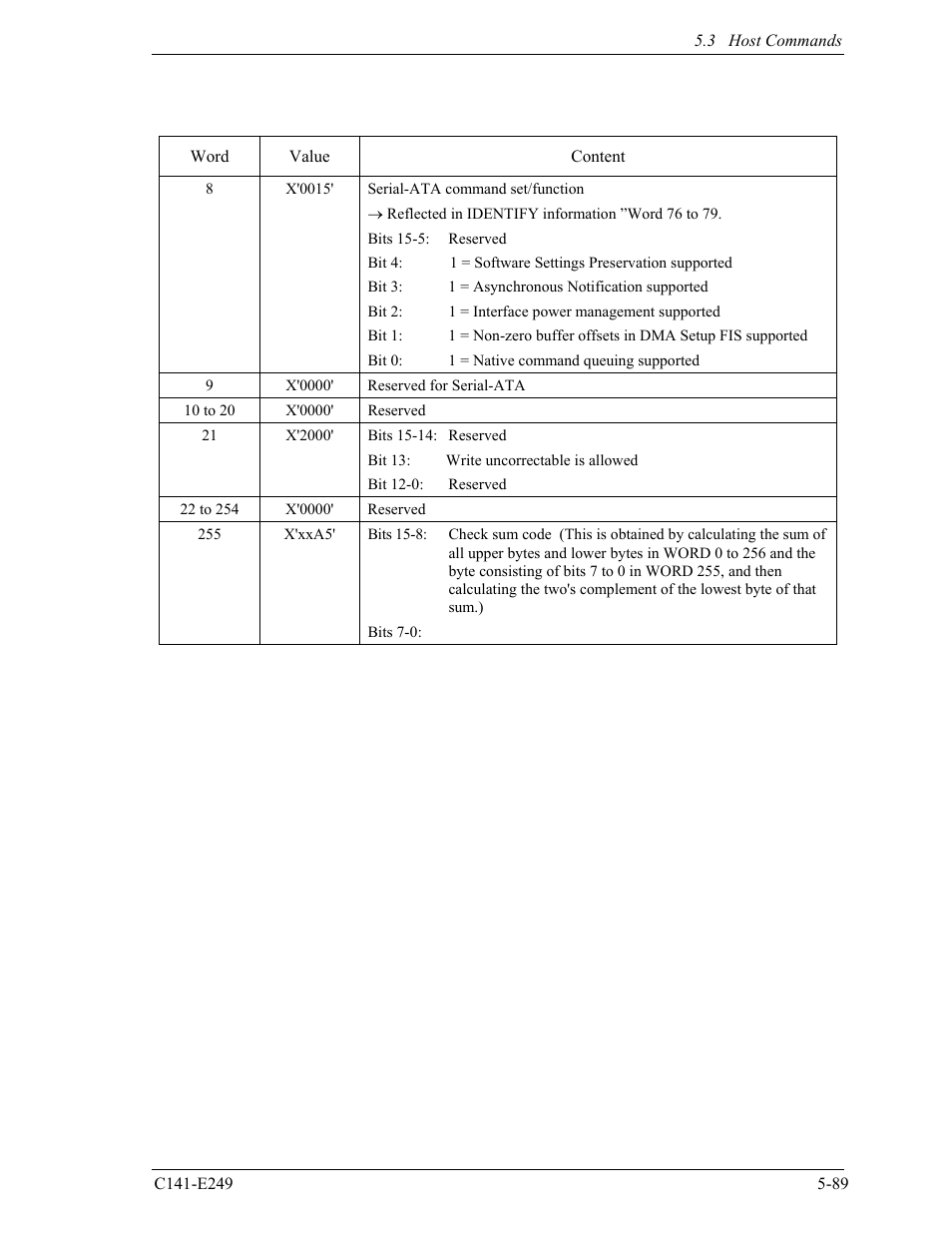 FUJITSU MHW2120BS User Manual | Page 163 / 296