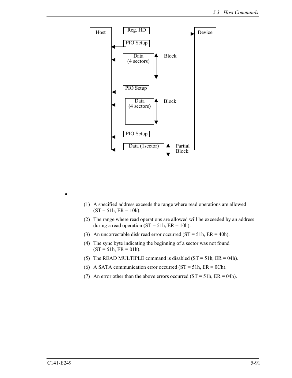 FUJITSU MHW2120BS User Manual | Page 165 / 296