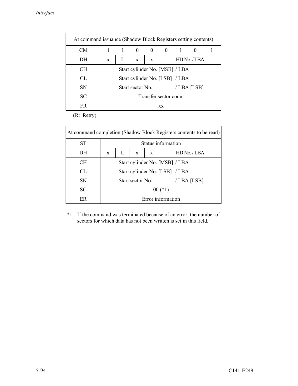 FUJITSU MHW2120BS User Manual | Page 168 / 296