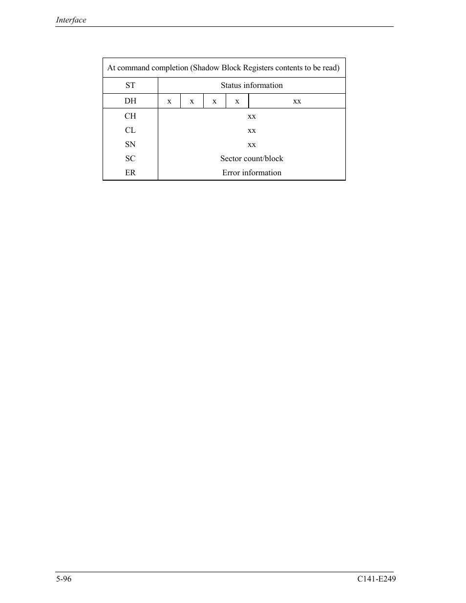 FUJITSU MHW2120BS User Manual | Page 170 / 296