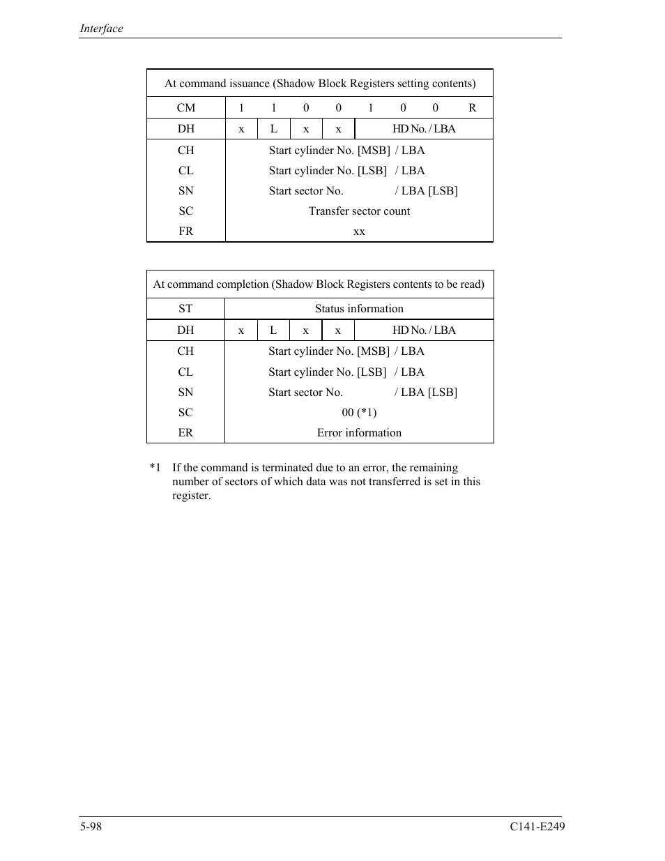 FUJITSU MHW2120BS User Manual | Page 172 / 296
