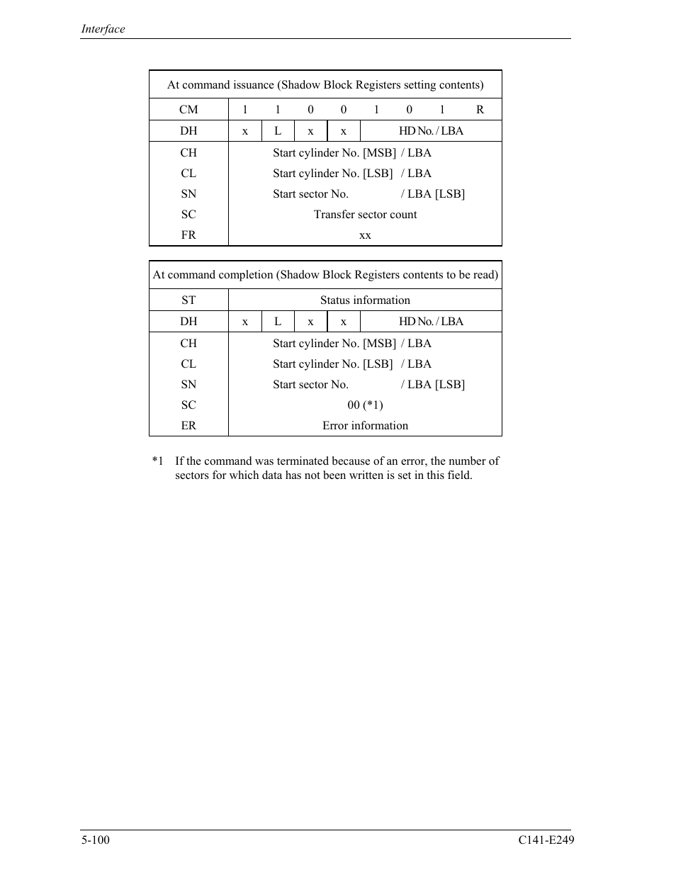 FUJITSU MHW2120BS User Manual | Page 174 / 296