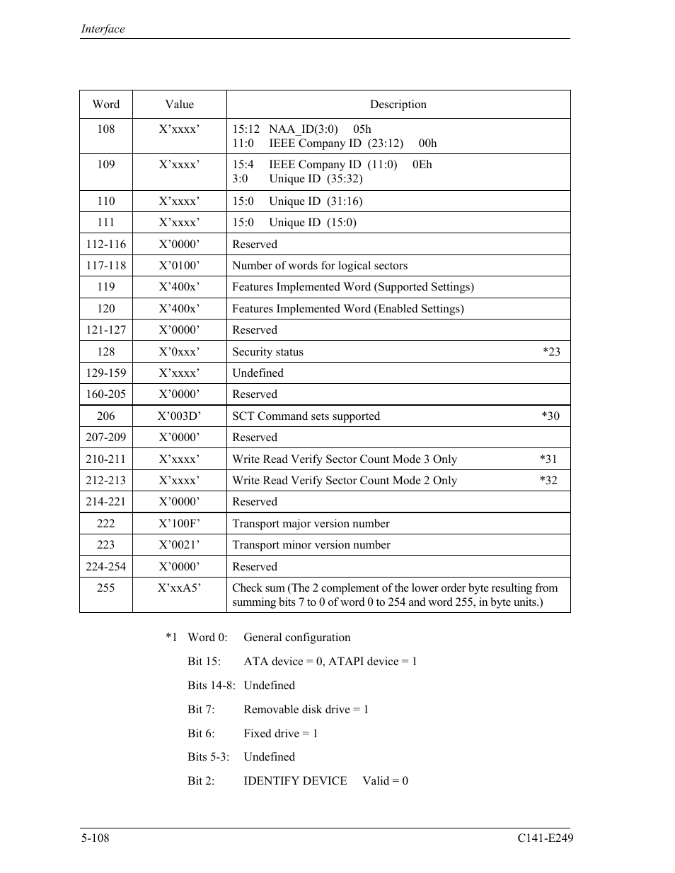 FUJITSU MHW2120BS User Manual | Page 182 / 296