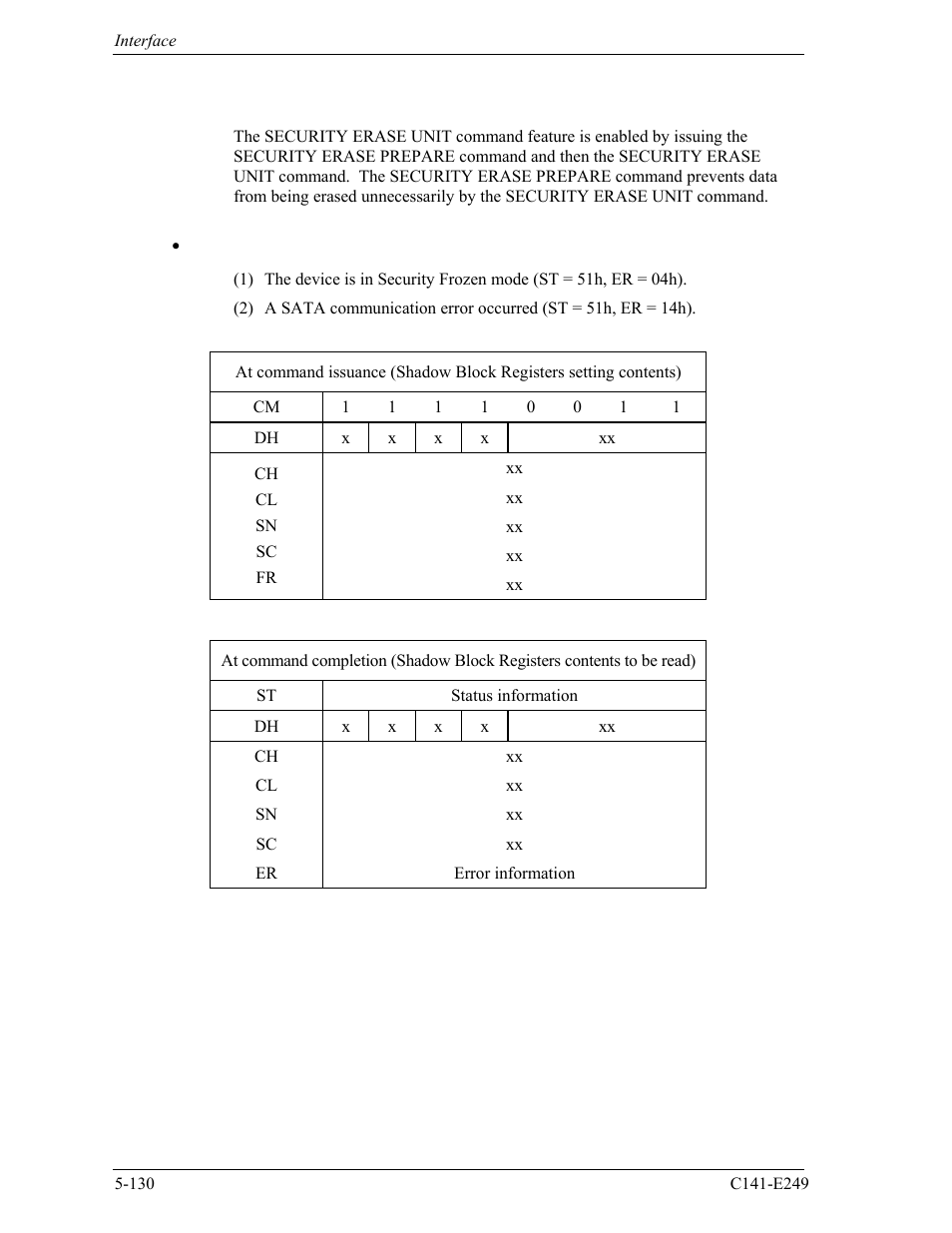 FUJITSU MHW2120BS User Manual | Page 204 / 296