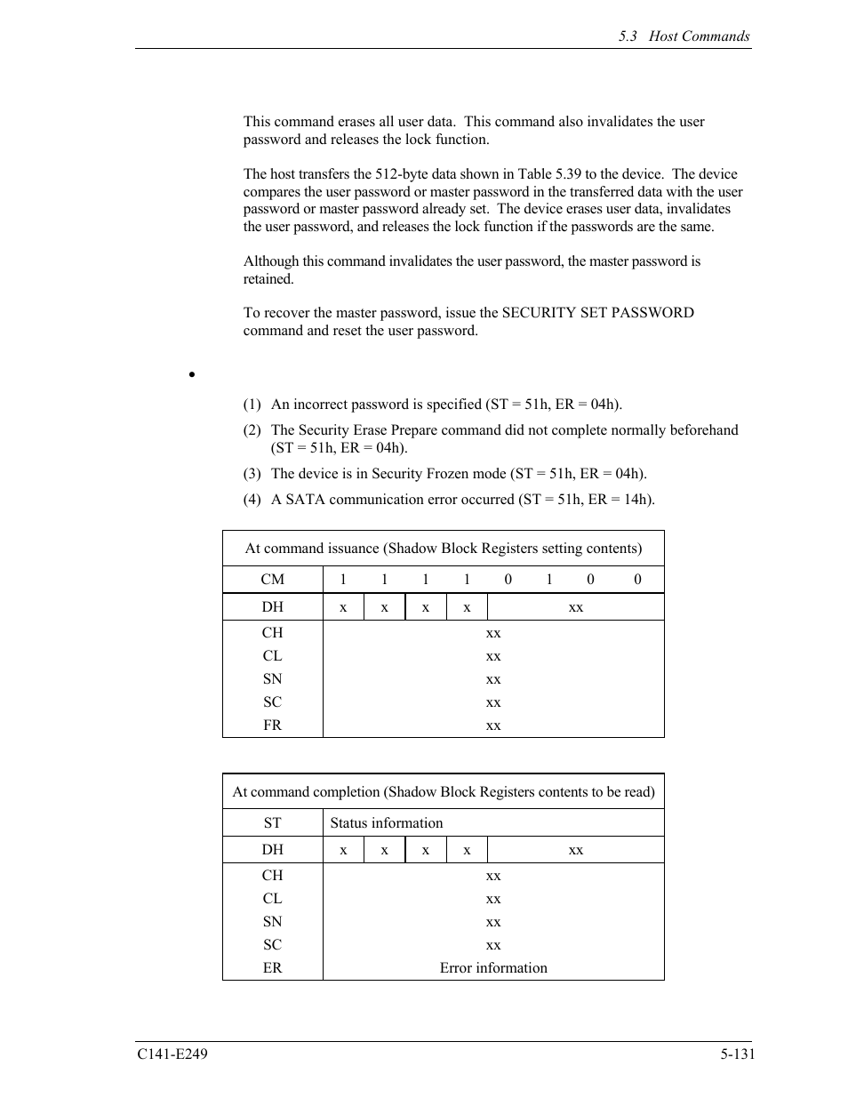 FUJITSU MHW2120BS User Manual | Page 205 / 296