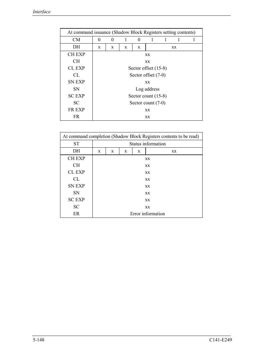 FUJITSU MHW2120BS User Manual | Page 222 / 296