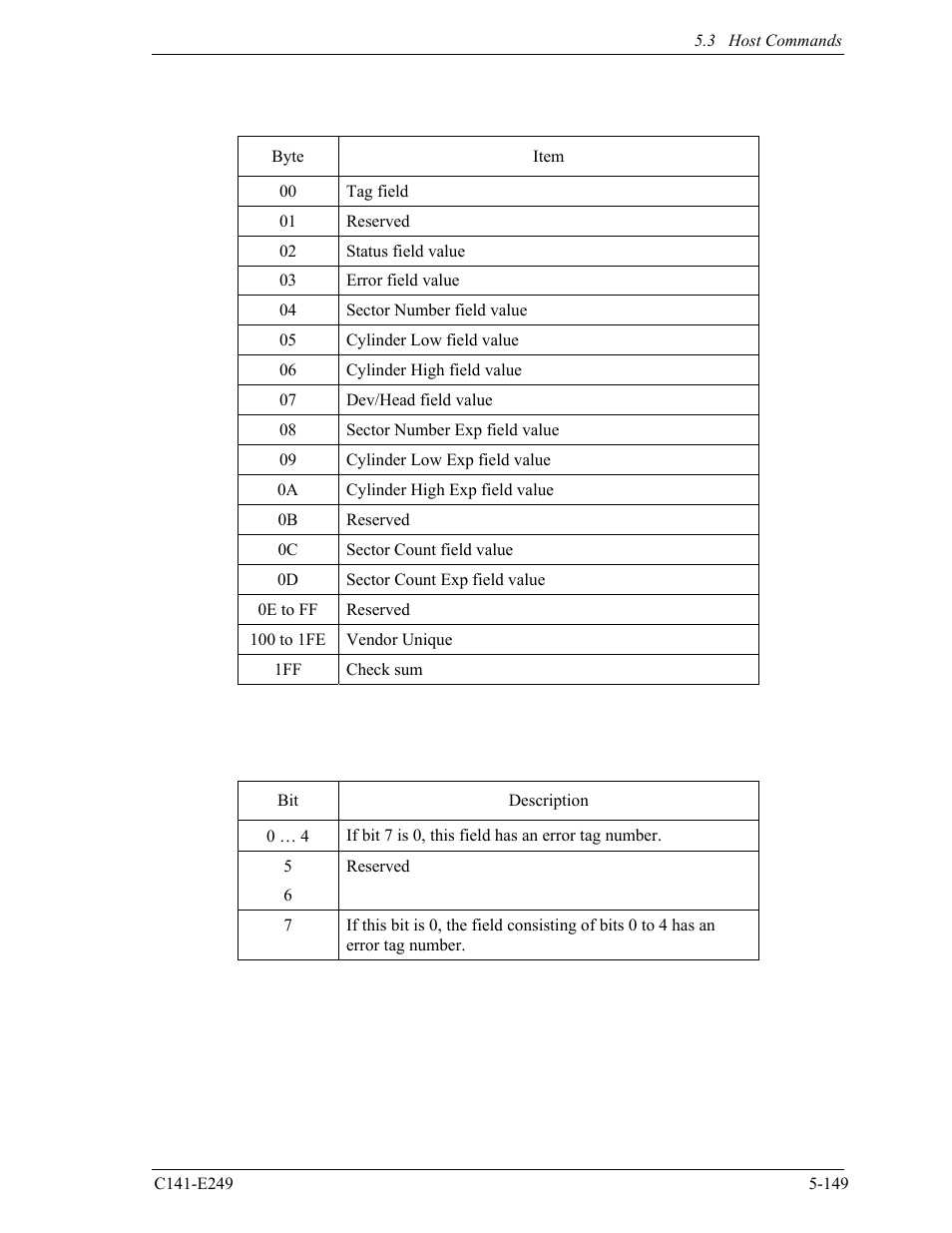 FUJITSU MHW2120BS User Manual | Page 223 / 296