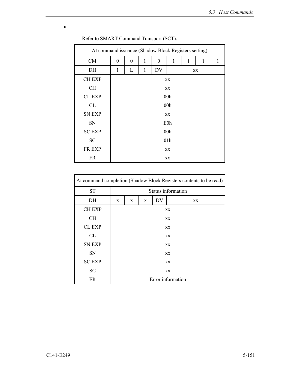 FUJITSU MHW2120BS User Manual | Page 225 / 296