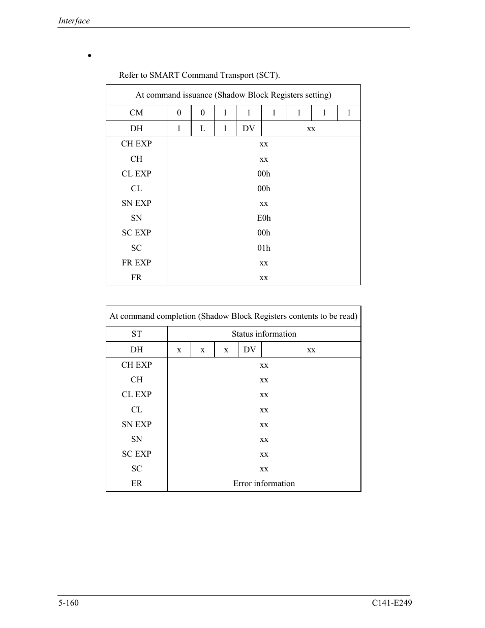 FUJITSU MHW2120BS User Manual | Page 234 / 296