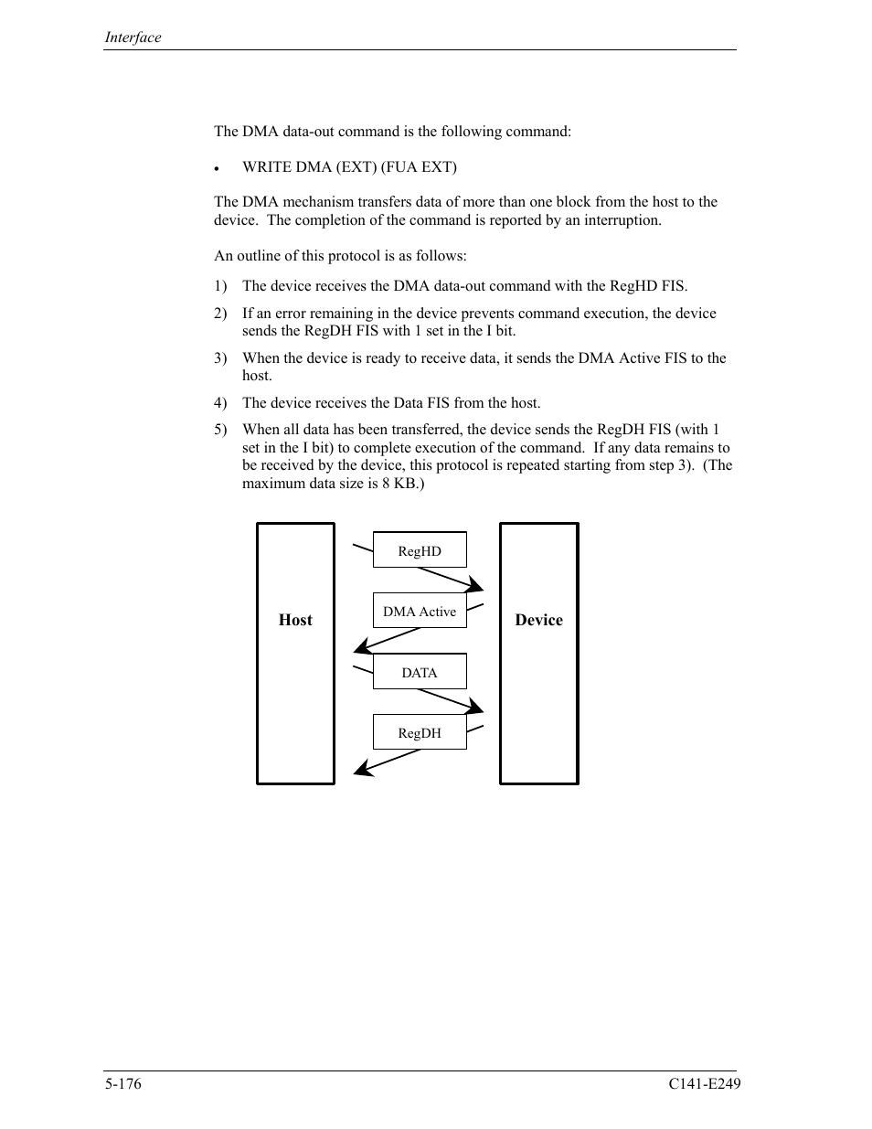 5 dma data-out command protocol | FUJITSU MHW2120BS User Manual | Page 250 / 296