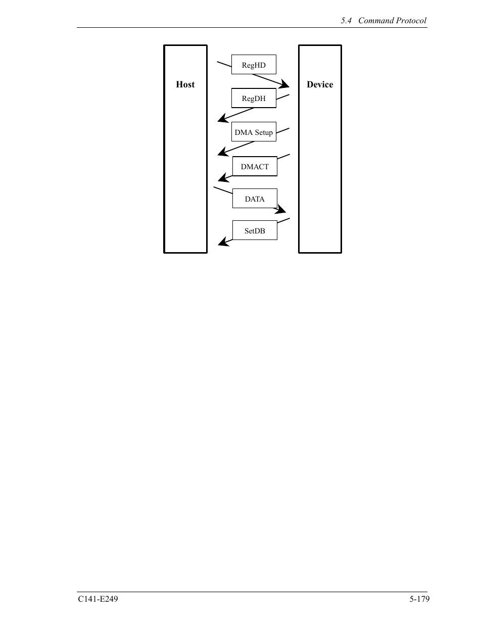 FUJITSU MHW2120BS User Manual | Page 253 / 296