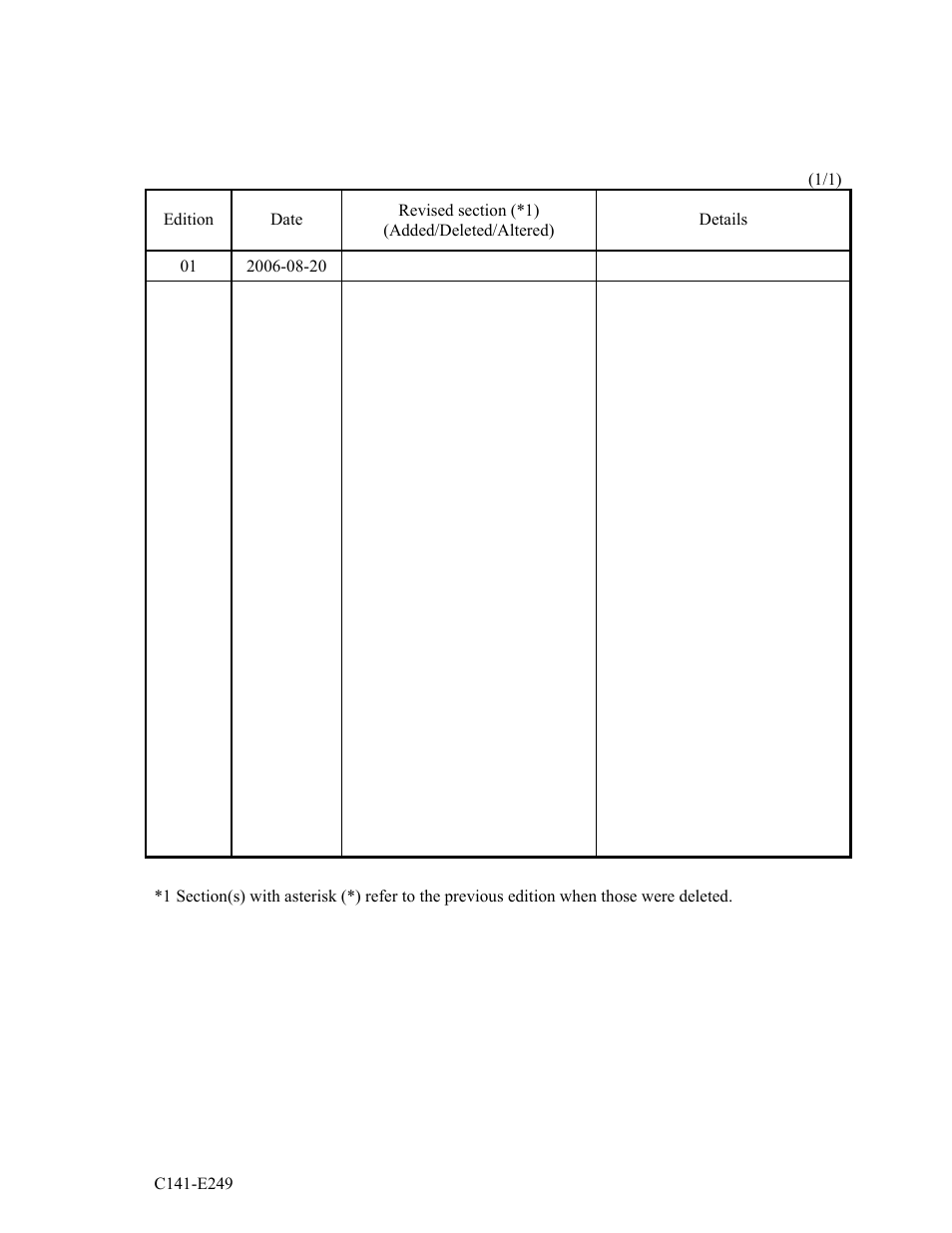 Revision history | FUJITSU MHW2120BS User Manual | Page 3 / 296