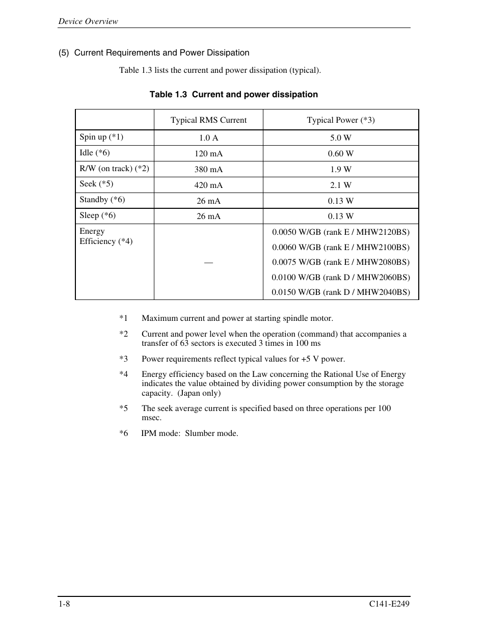 FUJITSU MHW2120BS User Manual | Page 30 / 296