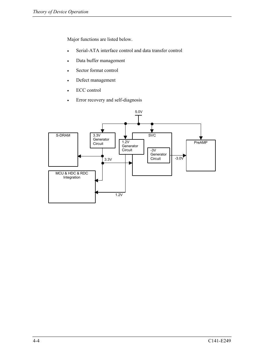FUJITSU MHW2120BS User Manual | Page 58 / 296