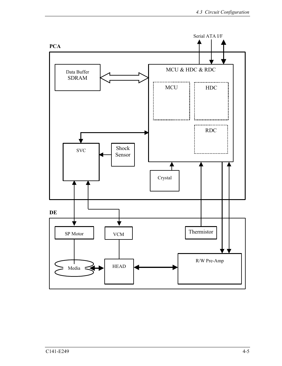 FUJITSU MHW2120BS User Manual | Page 59 / 296