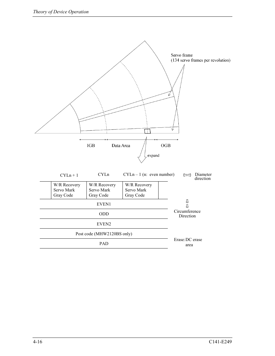 FUJITSU MHW2120BS User Manual | Page 70 / 296
