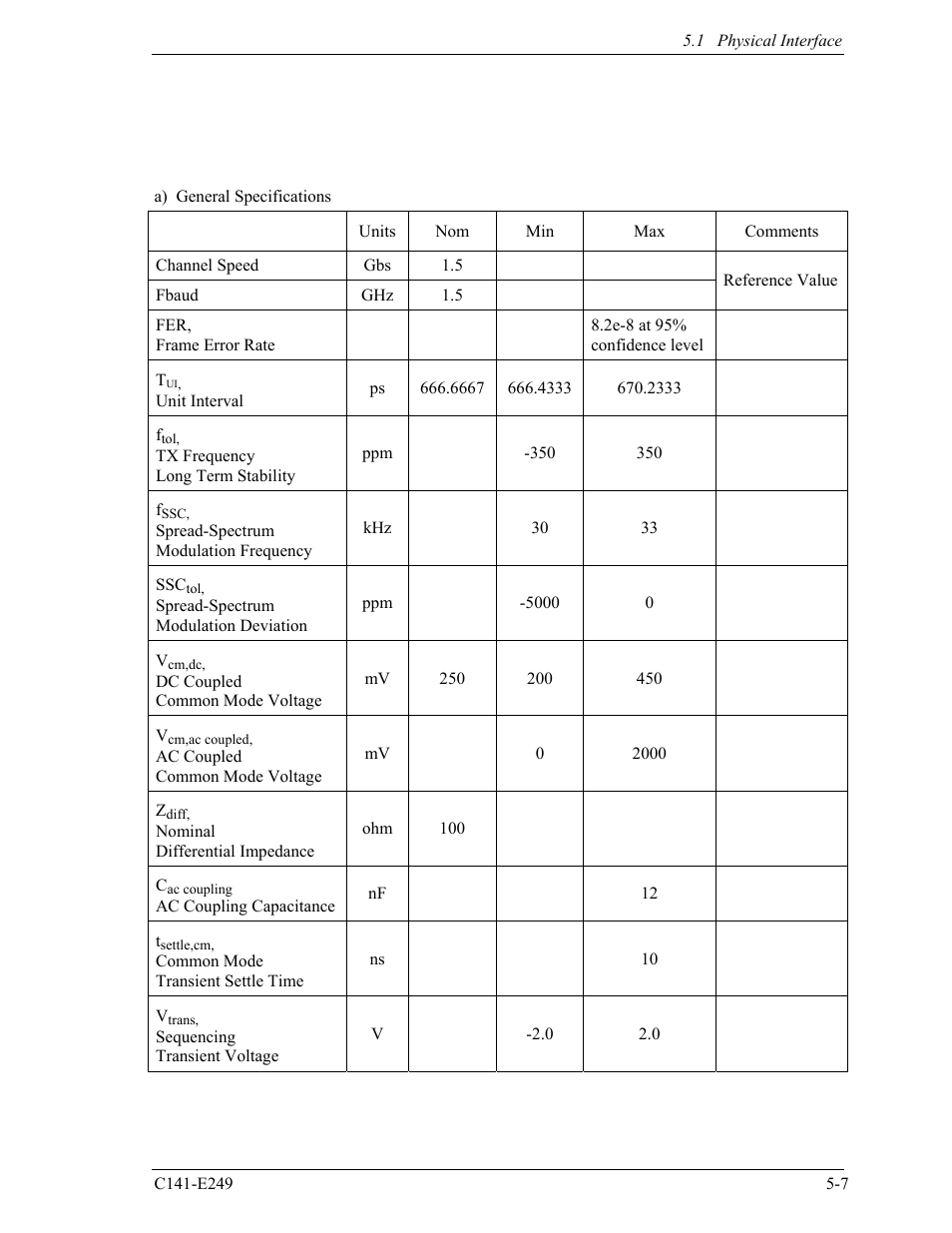 3 electrical specifications | FUJITSU MHW2120BS User Manual | Page 81 / 296