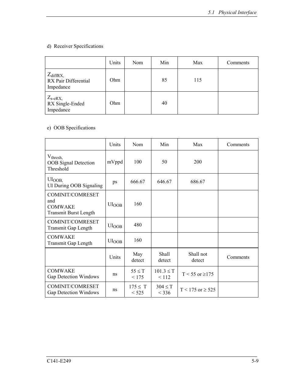 FUJITSU MHW2120BS User Manual | Page 83 / 296