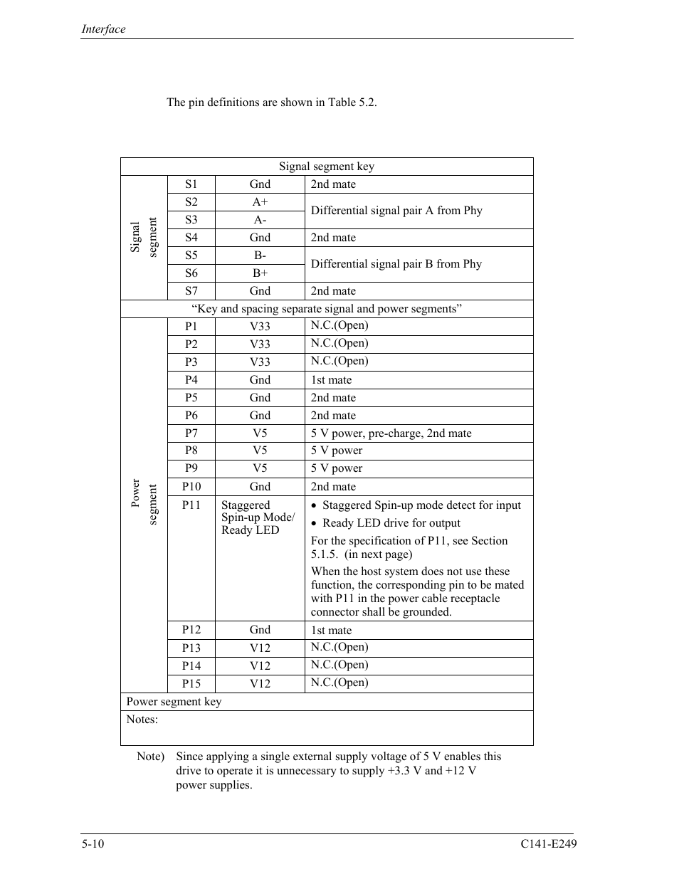 4 connector pinouts | FUJITSU MHW2120BS User Manual | Page 84 / 296