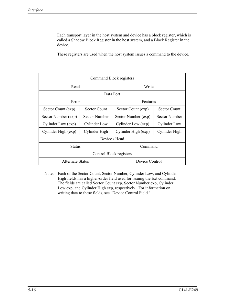 2 outline of the shadow block register | FUJITSU MHW2120BS User Manual | Page 90 / 296