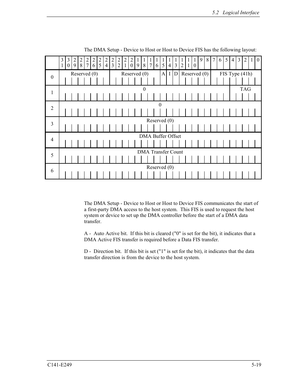 FUJITSU MHW2120BS User Manual | Page 93 / 296