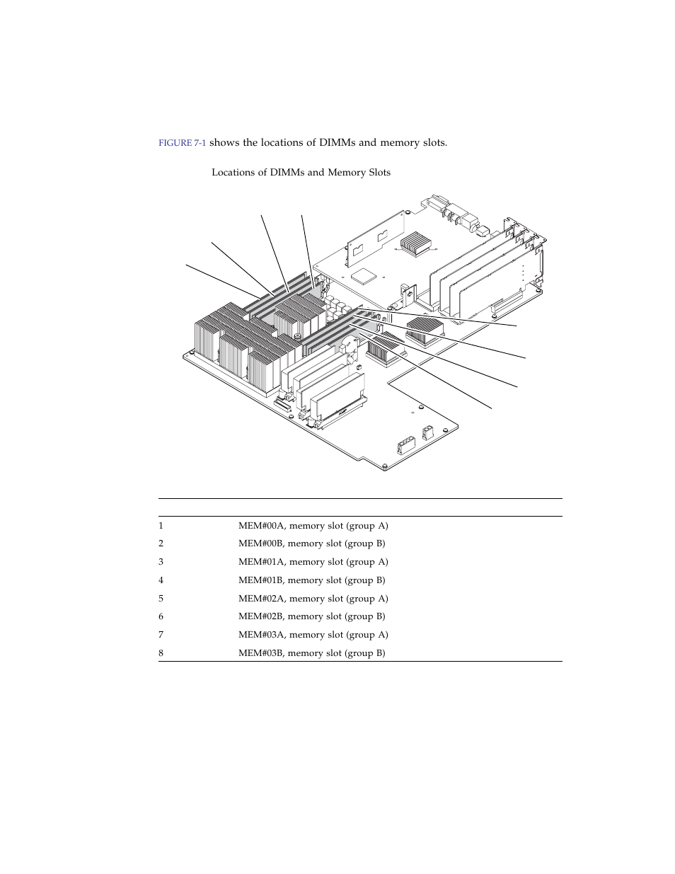 FUJITSU SPARC ENTERPRISE M3000 User Manual | Page 120 / 212