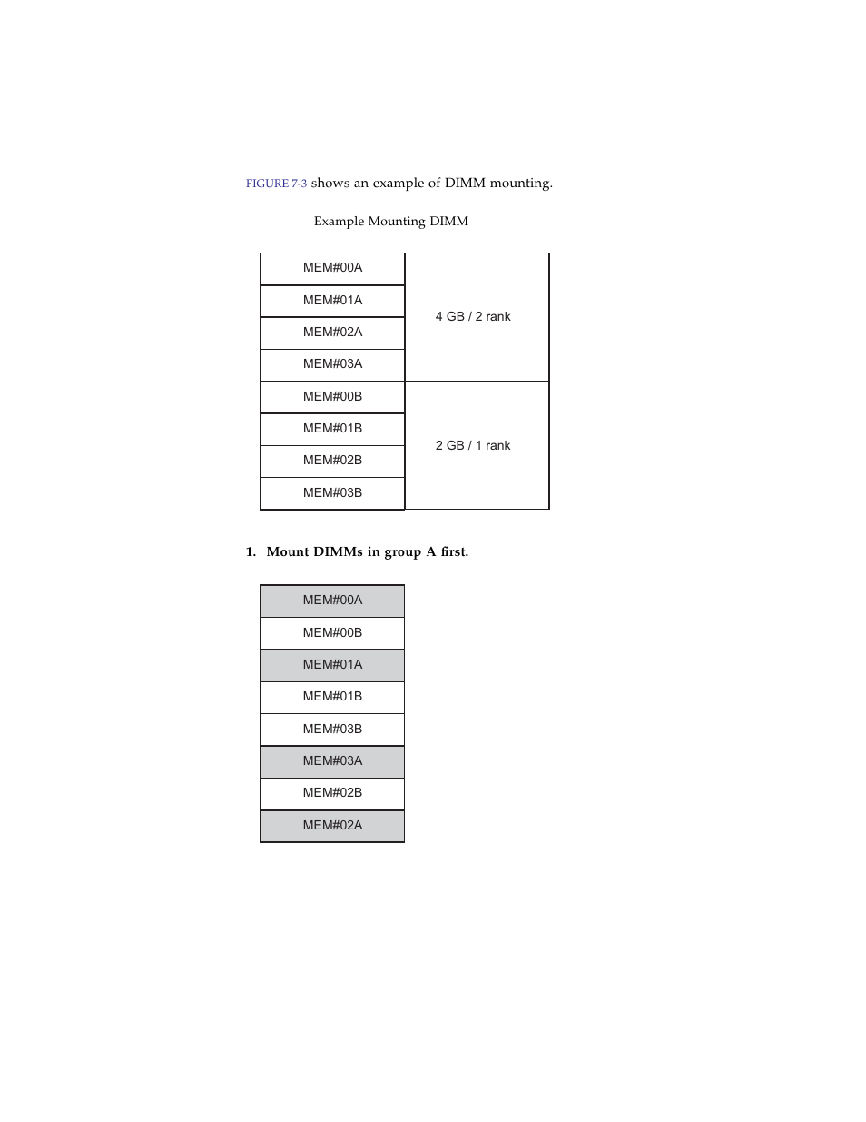 FUJITSU SPARC ENTERPRISE M3000 User Manual | Page 123 / 212
