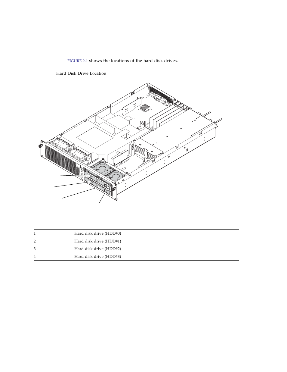 FUJITSU SPARC ENTERPRISE M3000 User Manual | Page 136 / 212