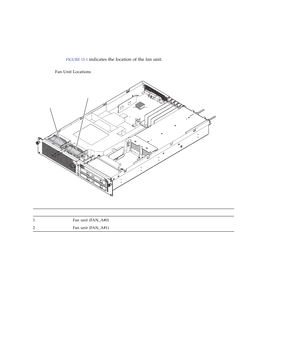 FUJITSU SPARC ENTERPRISE M3000 User Manual | Page 160 / 212