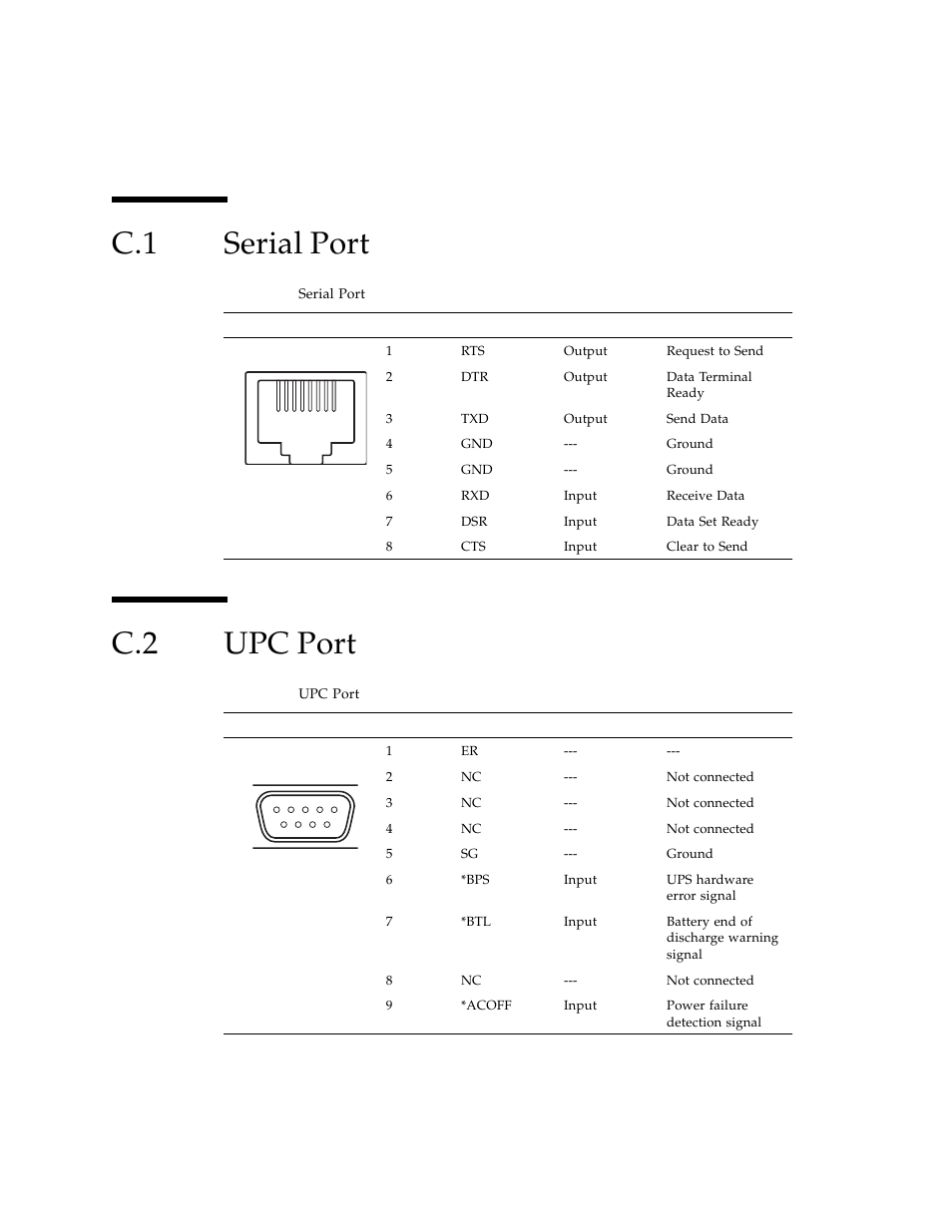 C.1 serial port, C.2 upc port, Serial port | Upc port, C.1 serial port c.2 upc port | FUJITSU SPARC ENTERPRISE M3000 User Manual | Page 192 / 212