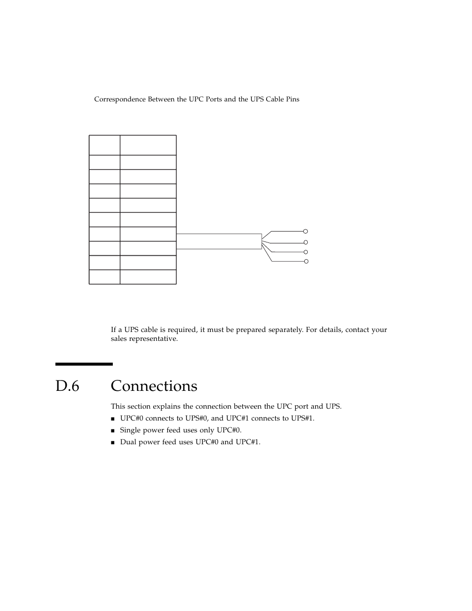 D.6 connections, Connections | FUJITSU SPARC ENTERPRISE M3000 User Manual | Page 200 / 212