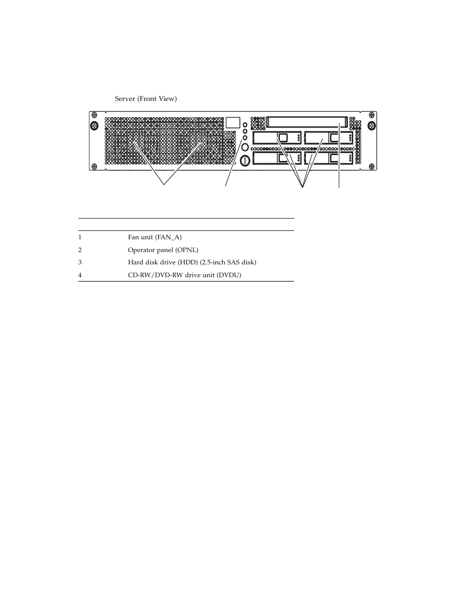 FUJITSU SPARC ENTERPRISE M3000 User Manual | Page 37 / 212