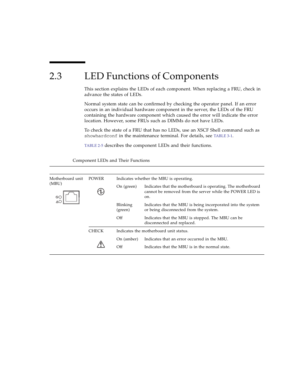 3 led functions of components, Led functions of components | FUJITSU SPARC ENTERPRISE M3000 User Manual | Page 45 / 212