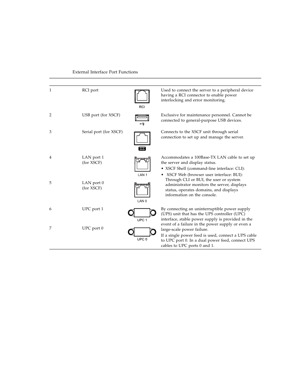 FUJITSU SPARC ENTERPRISE M3000 User Manual | Page 49 / 212
