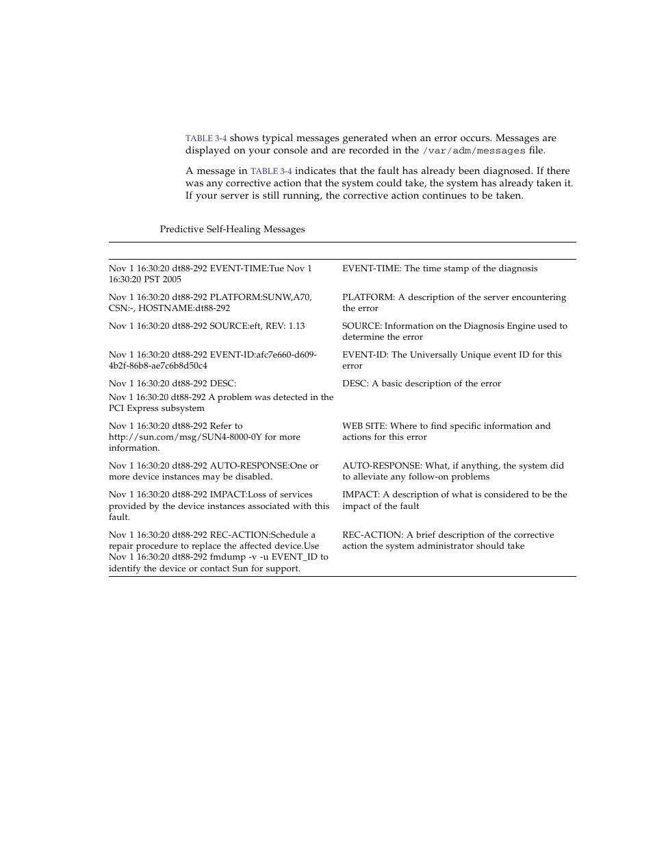 FUJITSU SPARC ENTERPRISE M3000 User Manual | Page 61 / 212