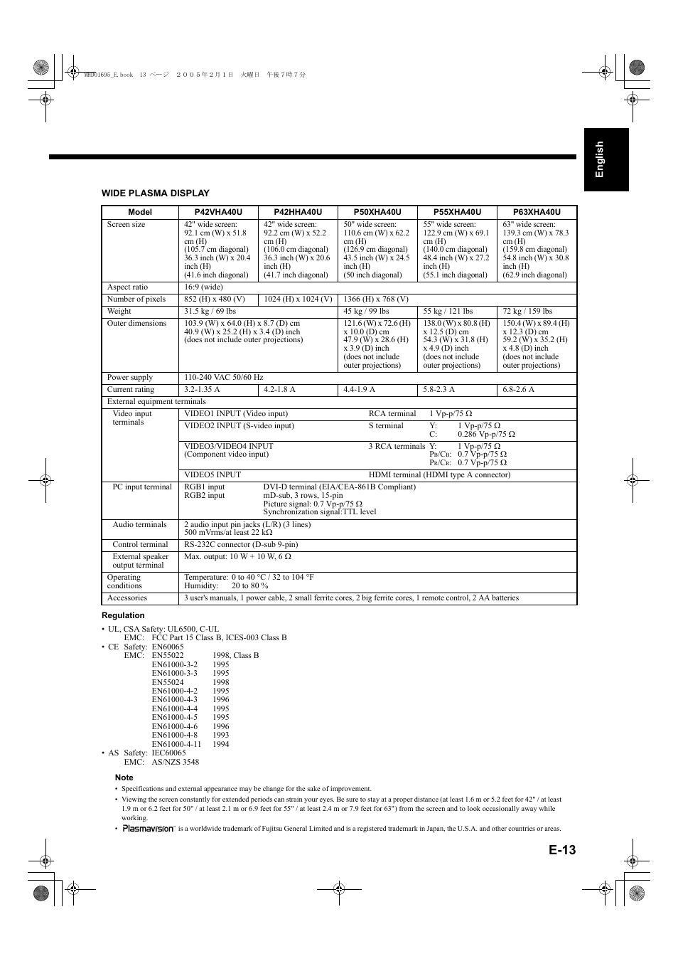 E-13, Espa, Fra n | Ai s, Portugu, Póññ кий | FUJITSU PLASMAVISION P50XHA40U User Manual | Page 13 / 50