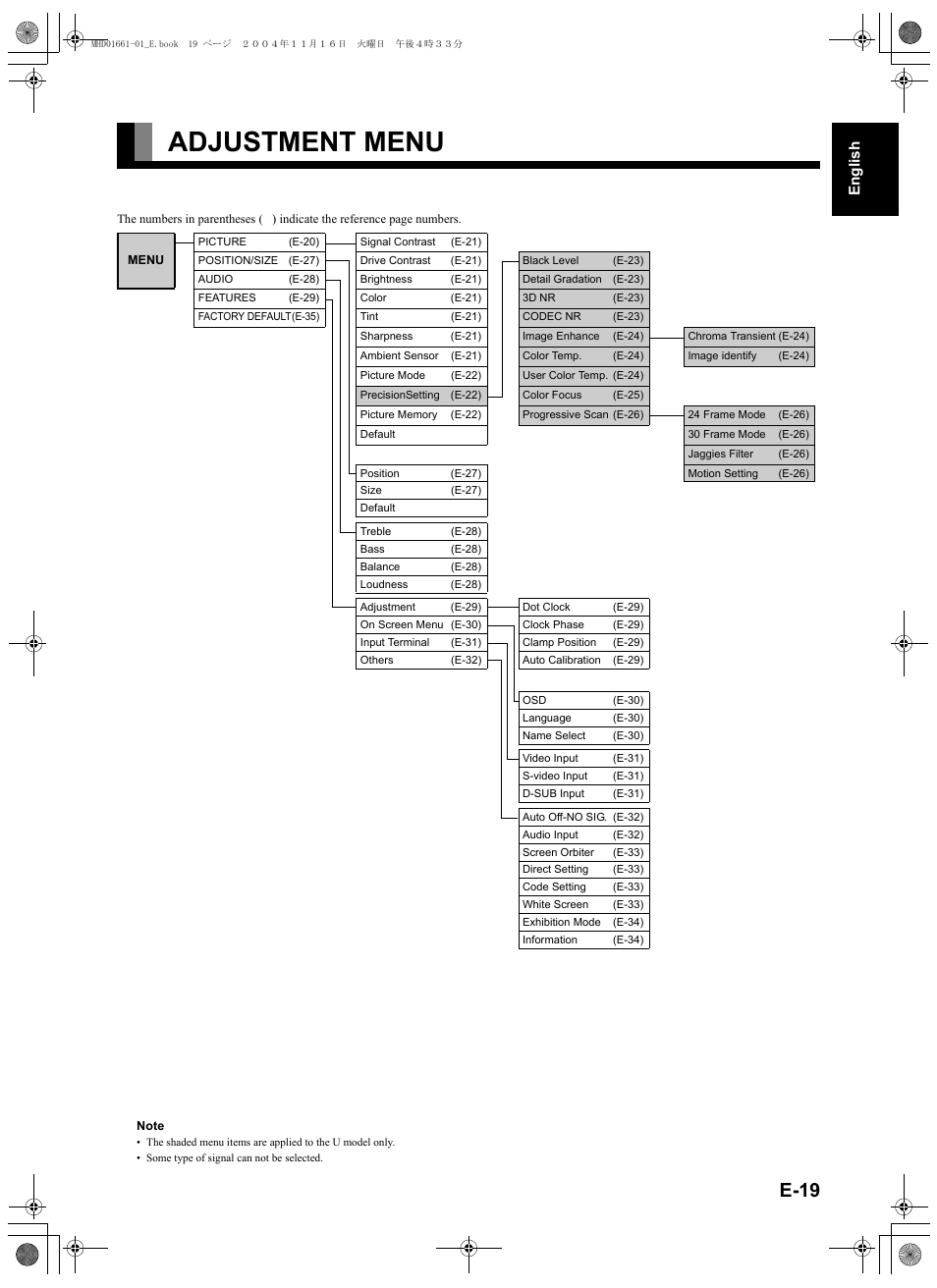 Adjustment menu, E-19–e-3, Enter button) | E-19, E-19–e-35, Espa, Fran, Portugu, Póññêèé | FUJITSU PLASMAVISION P50XHA40U User Manual | Page 33 / 50