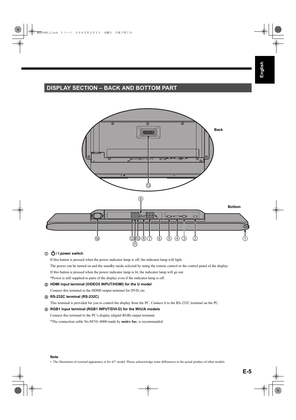 Display section - back and bottom part | FUJITSU PLASMAVISION P50XHA40U User Manual | Page 5 / 50