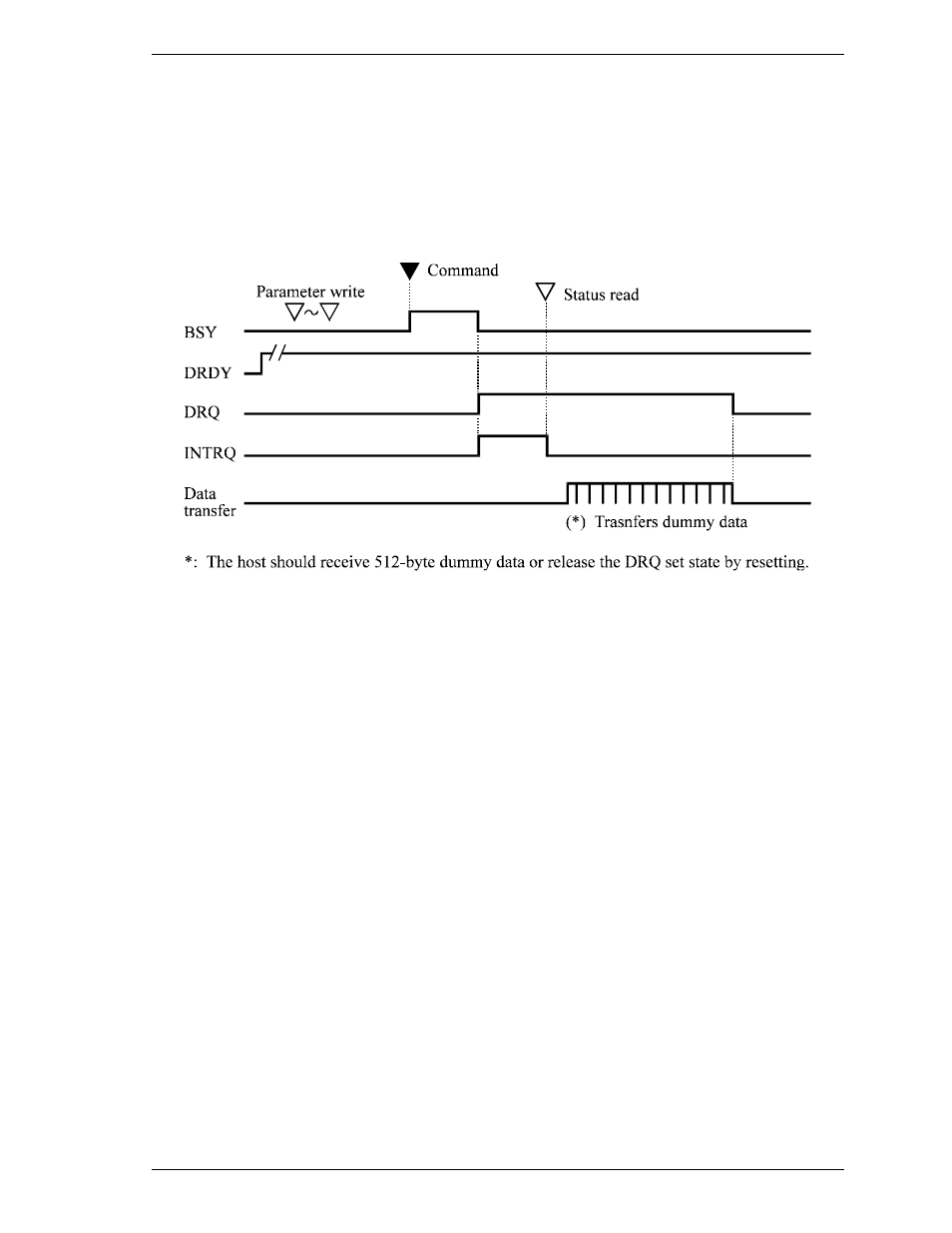 2 data transferring commands from host to device | FUJITSU MHK2090AT User Manual | Page 154 / 227