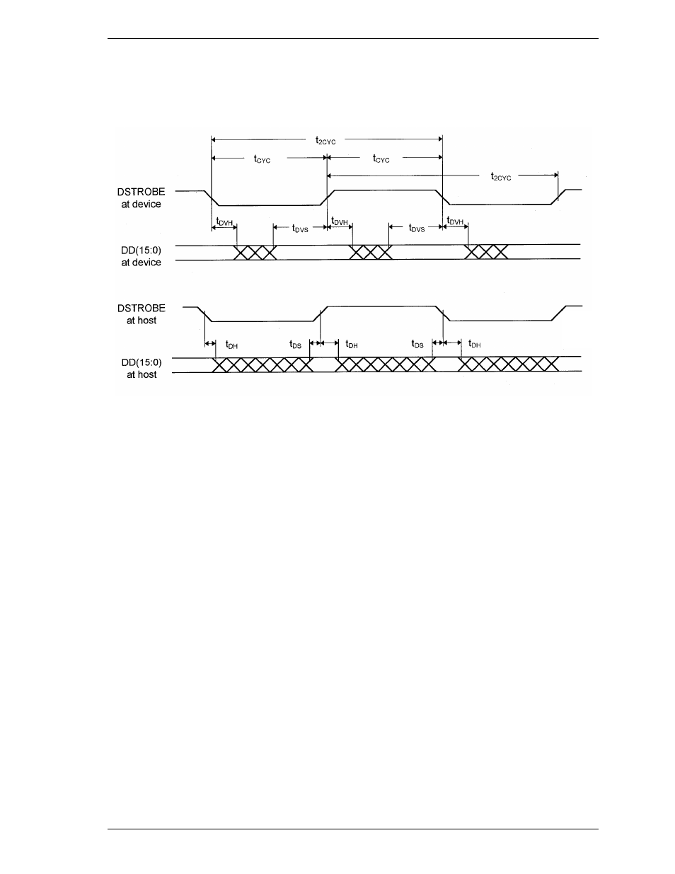 3 sustained ultra dma data in burst | FUJITSU MHK2090AT User Manual | Page 180 / 227