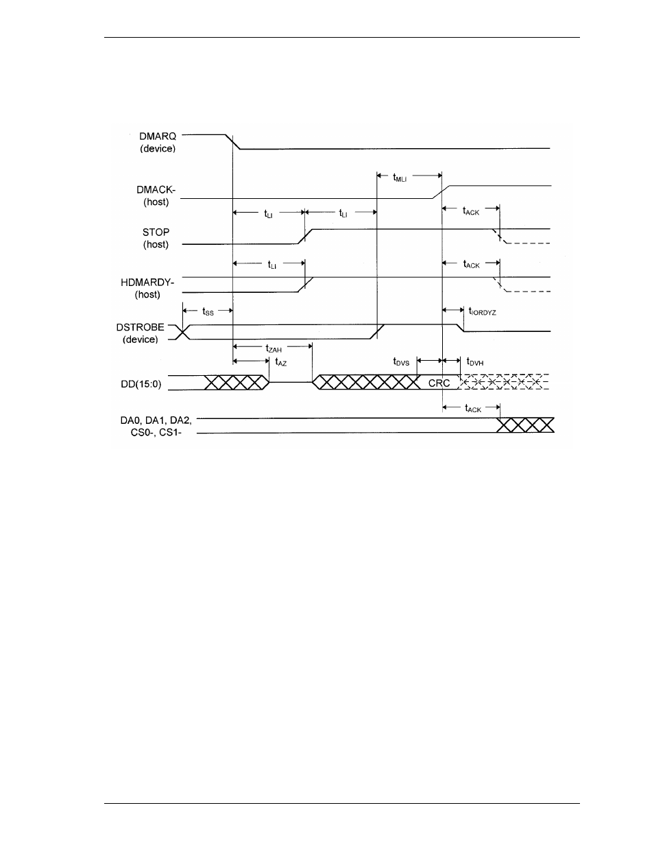 5 device terminating an ultra dma data in burst | FUJITSU MHK2090AT User Manual | Page 182 / 227