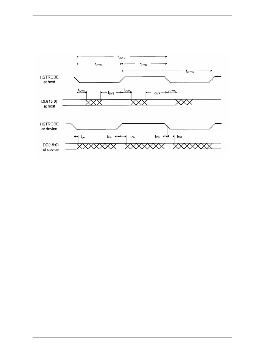 8 sustained ultra dma data out burst | FUJITSU MHK2090AT User Manual | Page 185 / 227