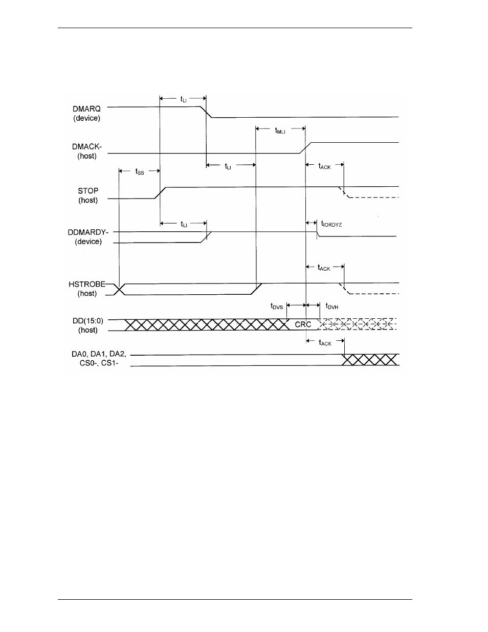 10 host terminating an ultra dma data out burst | FUJITSU MHK2090AT User Manual | Page 187 / 227