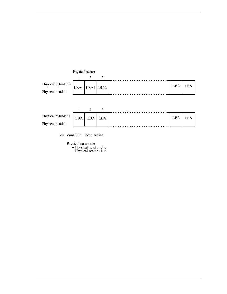 3 power save, 1 power save mode | FUJITSU MHK2090AT User Manual | Page 198 / 227