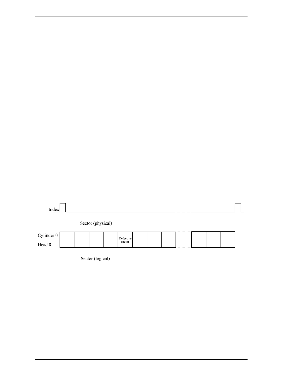 1 spare area, 2 alternating defective sectors | FUJITSU MHK2090AT User Manual | Page 201 / 227