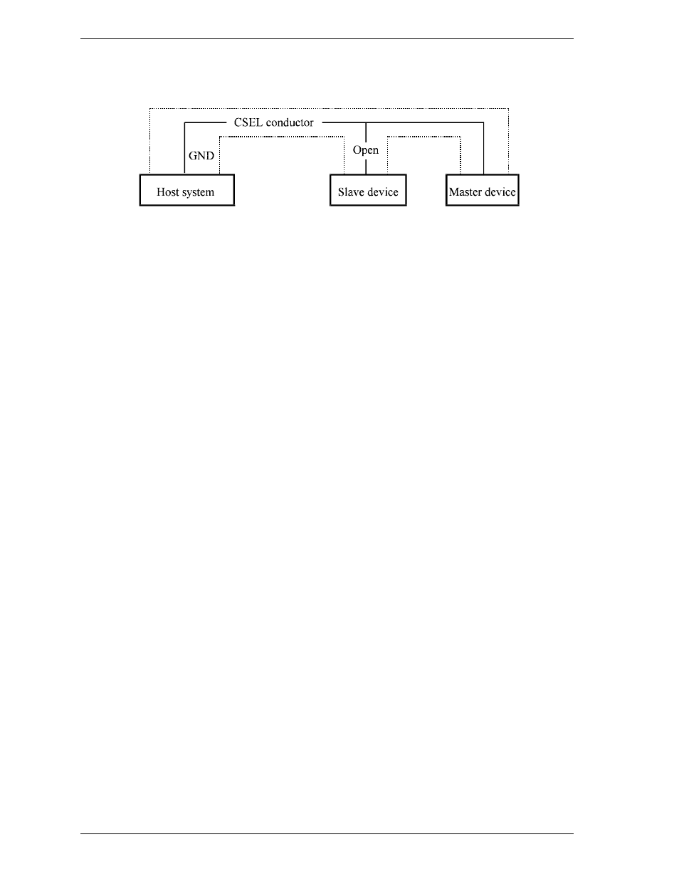 FUJITSU MHK2090AT User Manual | Page 51 / 227