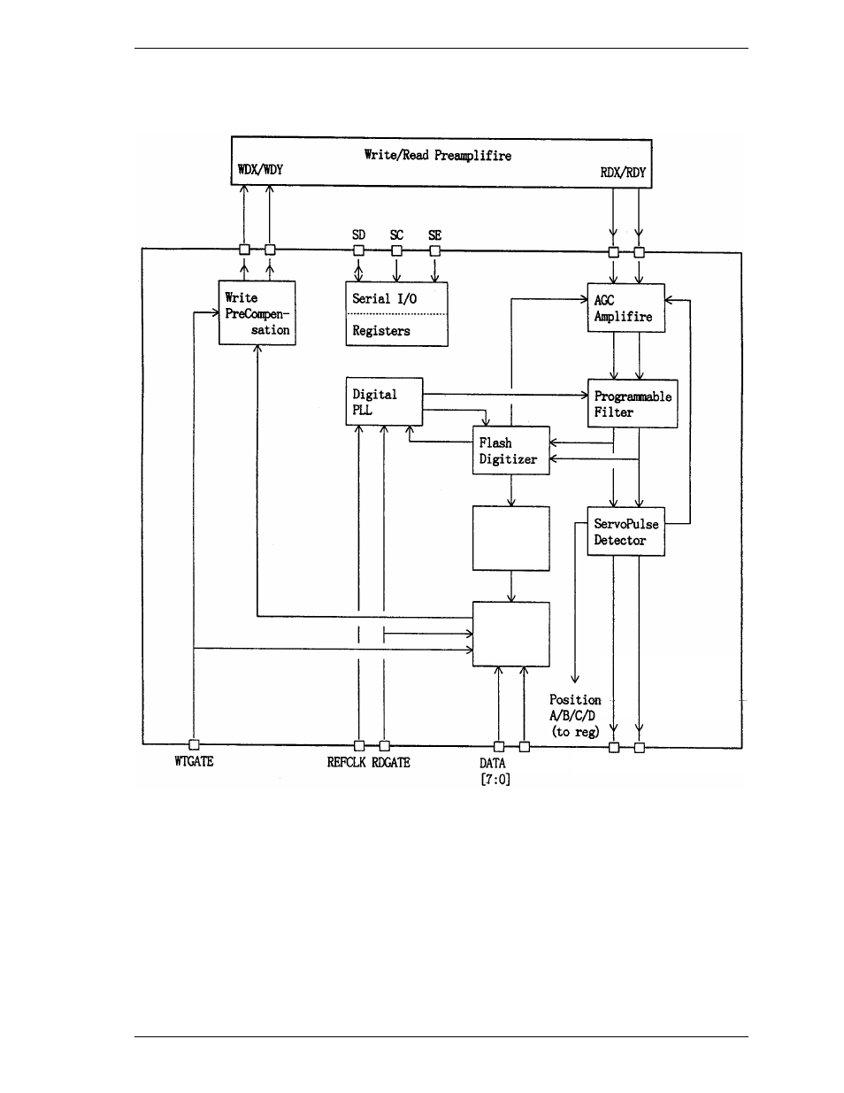 FUJITSU MHK2090AT User Manual | Page 62 / 227