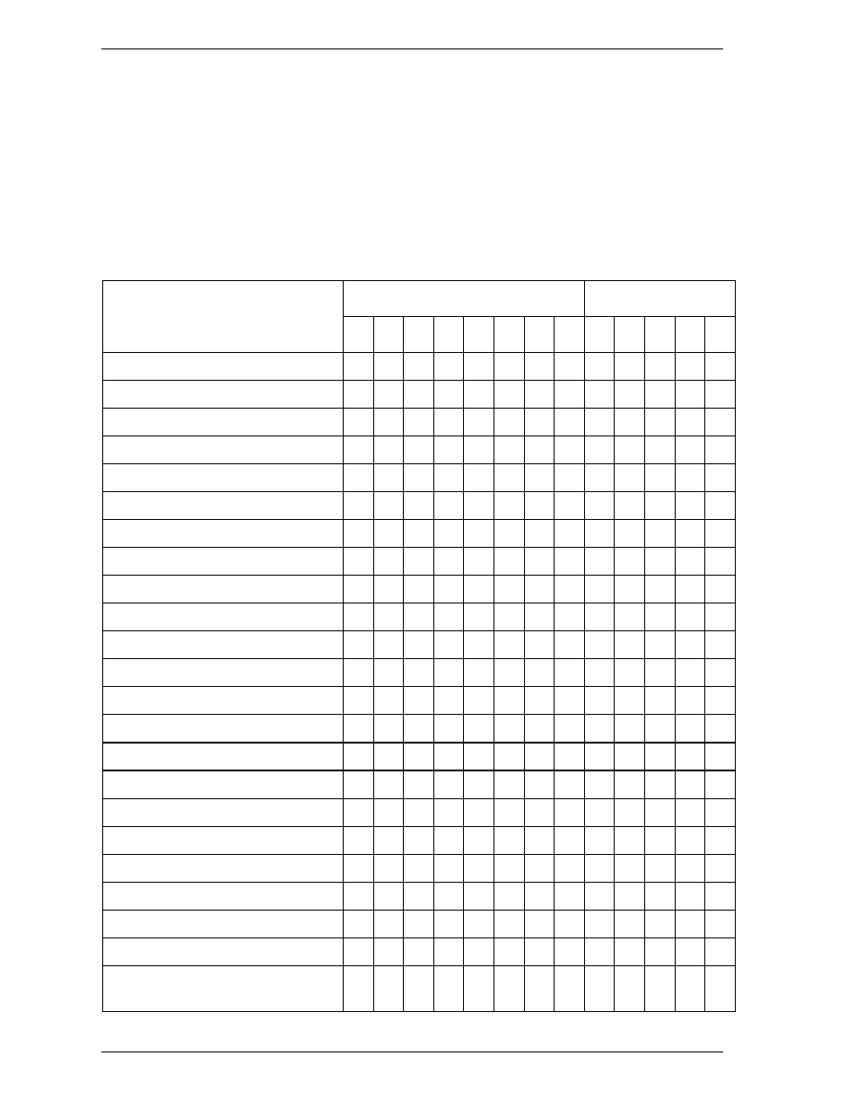 1 command code and parameters | FUJITSU MHK2090AT User Manual | Page 87 / 227