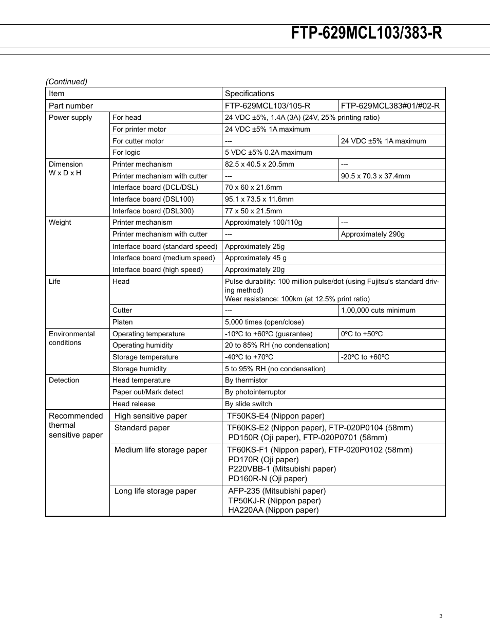 FUJITSU FTP-629DCL014R User Manual | Page 3 / 7