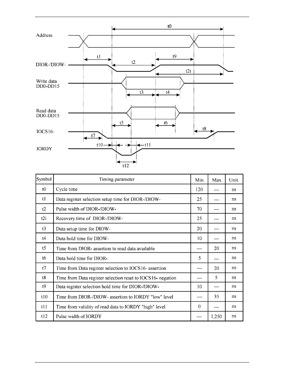 FUJITSU Disk Drives MHJ2181AT User Manual | Page 175 / 227